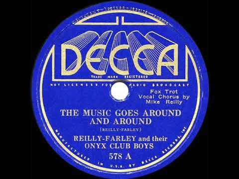 1936 HITS ARCHIVE: The Music Goes ‘Round And Around - Riley-Farley Orch. (Mike Riley, vocal)