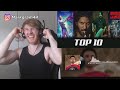 Top 10 BGM Of Sushin Shyam Reaction By Foreigner