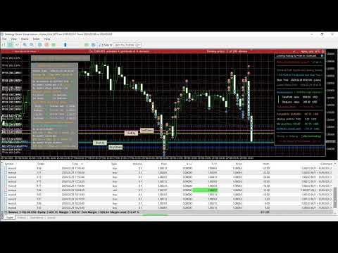 Video Alpha Grid MT5