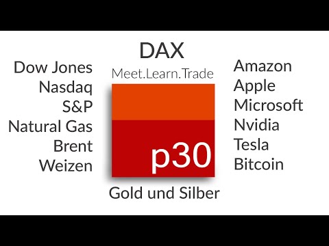 Dax Analyse ab 8. November: Dazu Dow, S&P und Nasdaq  sowie  12 Aktien, Rohstoffe und Metalle!