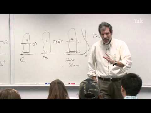 Clouds and Precipitation (Cloud Chamber Experiment)