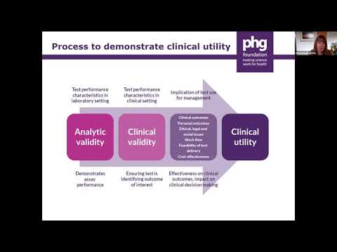 Clinical utility of PRS