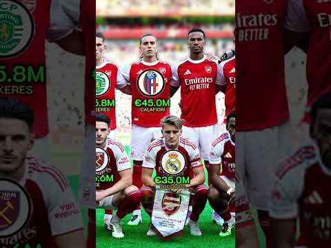 Squad Arsenal 2025 | Transfer Fee #football #edits