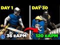 How To Control Army Multi Task Play Faster Patreon Video