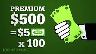 Explaining The Naked Call