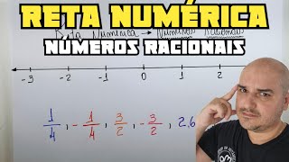 RETA NUMÉRICA - RETA NUMÉRICA DOS NÚMEROS RACIONAIS