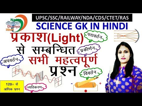 प्रकाश से संबंधित सभी महत्वपूर्ण प्रश्न | Very Important questions related to light | Science Video