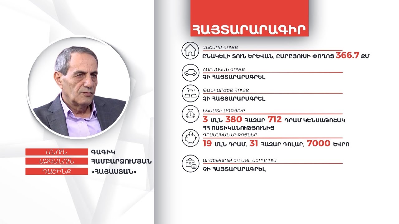Գագիկ Համբարձումյանի գույքի և եկամուտների հայտարարագիրը