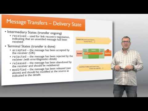 The AMQP 1.0 Protocol - 3/6 - Message Transfers