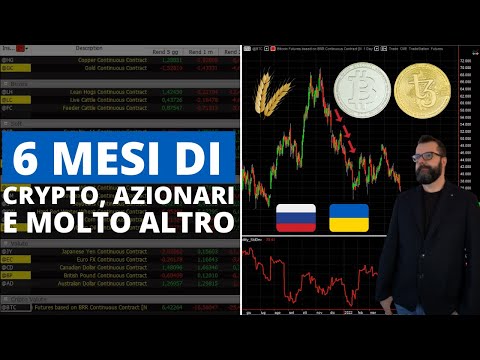 Mercati negli ultimi 6 mesi: Azionari, Energetici, Cereali… e le Crypto??