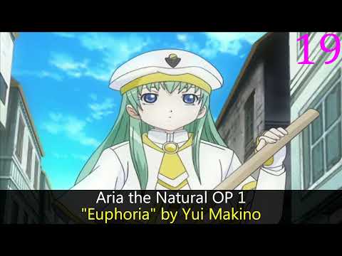 Aria the Origination Torikago no Yume Akino Arai