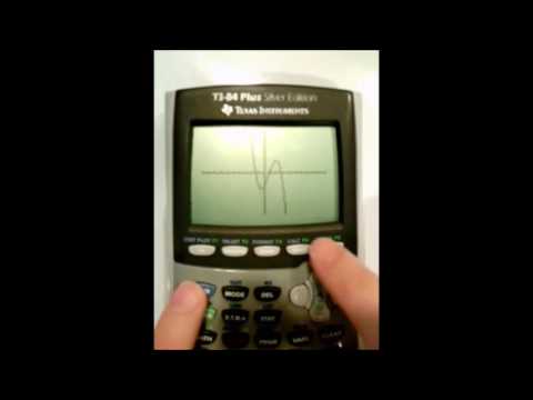 Using a graphing calculator to find zeros of a...