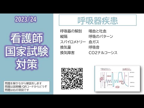看護学科 2024看護師国家試験対策・呼吸器疾患