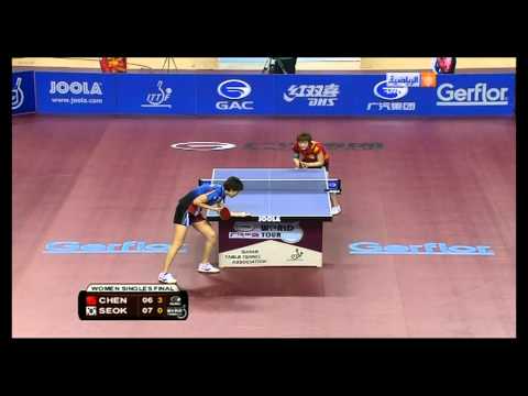 2012 Qatar Open - Chen Meng vs Seok Ha Jung - 4 Set