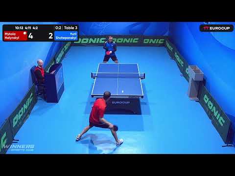 10:20 Mykola Halynskyi 0-3 Yurii Shchepanskyi 01.05.2023 TT Euro.Cup Ukraine Star. Table 3