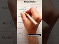 Can Could Shall Should Will Would Verbtense English Englishgrammar Englishvocabularylearning
