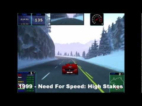 motor city online pc system requirements