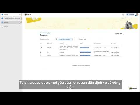 Service Management For Developers