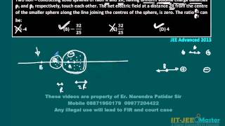 JEE advance 2013 Physics Paper 1  solutions