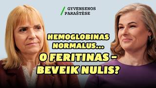 Anemija ar tiesiog nuovargis? Ką privalo žinoti kiekviena moteris. | GYVENSENOS PARAŠTĖSE