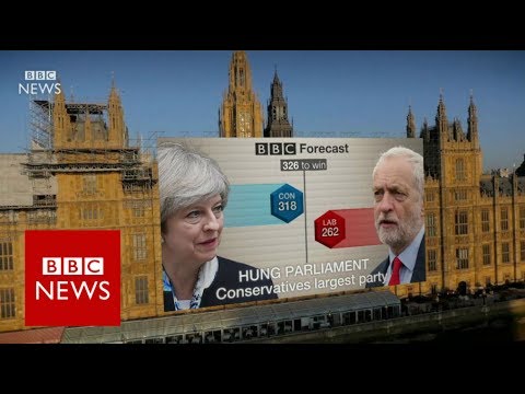 General Election: BBC Forecasts Hung Parliament - BBC News