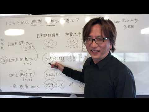 新しい古い家の歴史と現代の建築 2 in 1