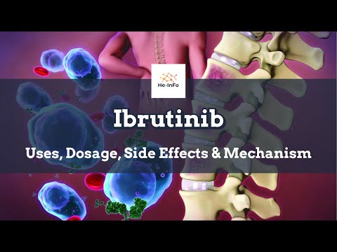 Imbruvica Ibrutinib 140 Mg Capsules