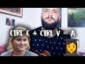 POK�� - CTRL C + CTRL V = A (ukulele minisong)