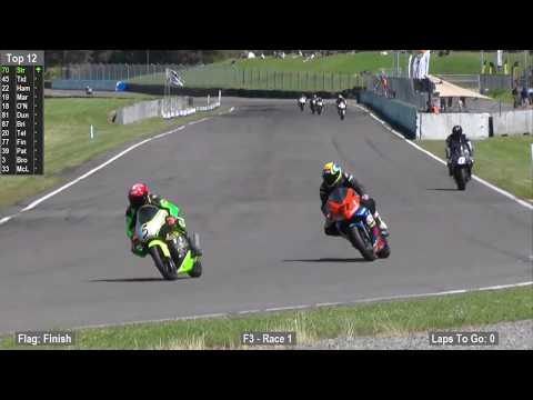 SuzukiRnd2 F3R1 2018 12 16 11 03 07