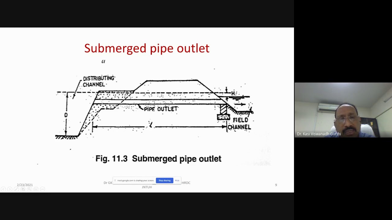 water resources engineering -. Module -30 canal outlets