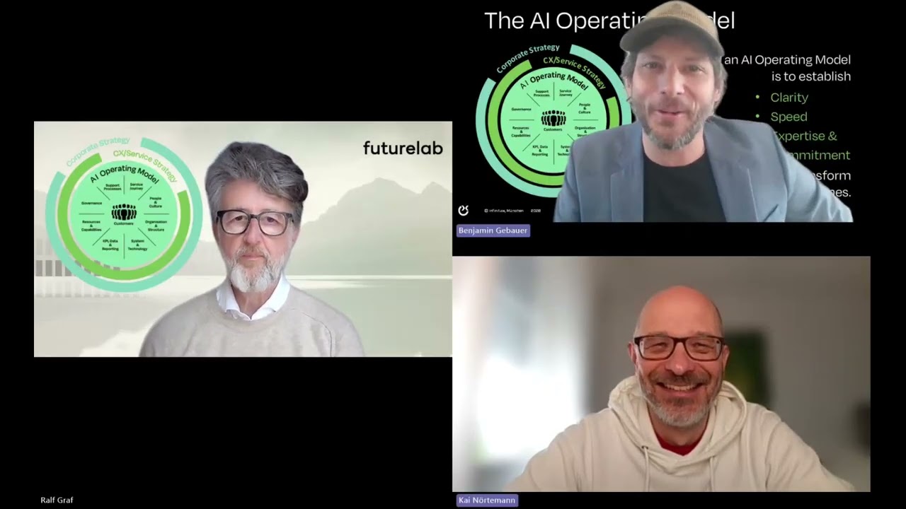 Video: AI Operating Model: So gelingt der Sprung vom Pilot zur skalierbaren KI-Lösung / boXenstopp #49