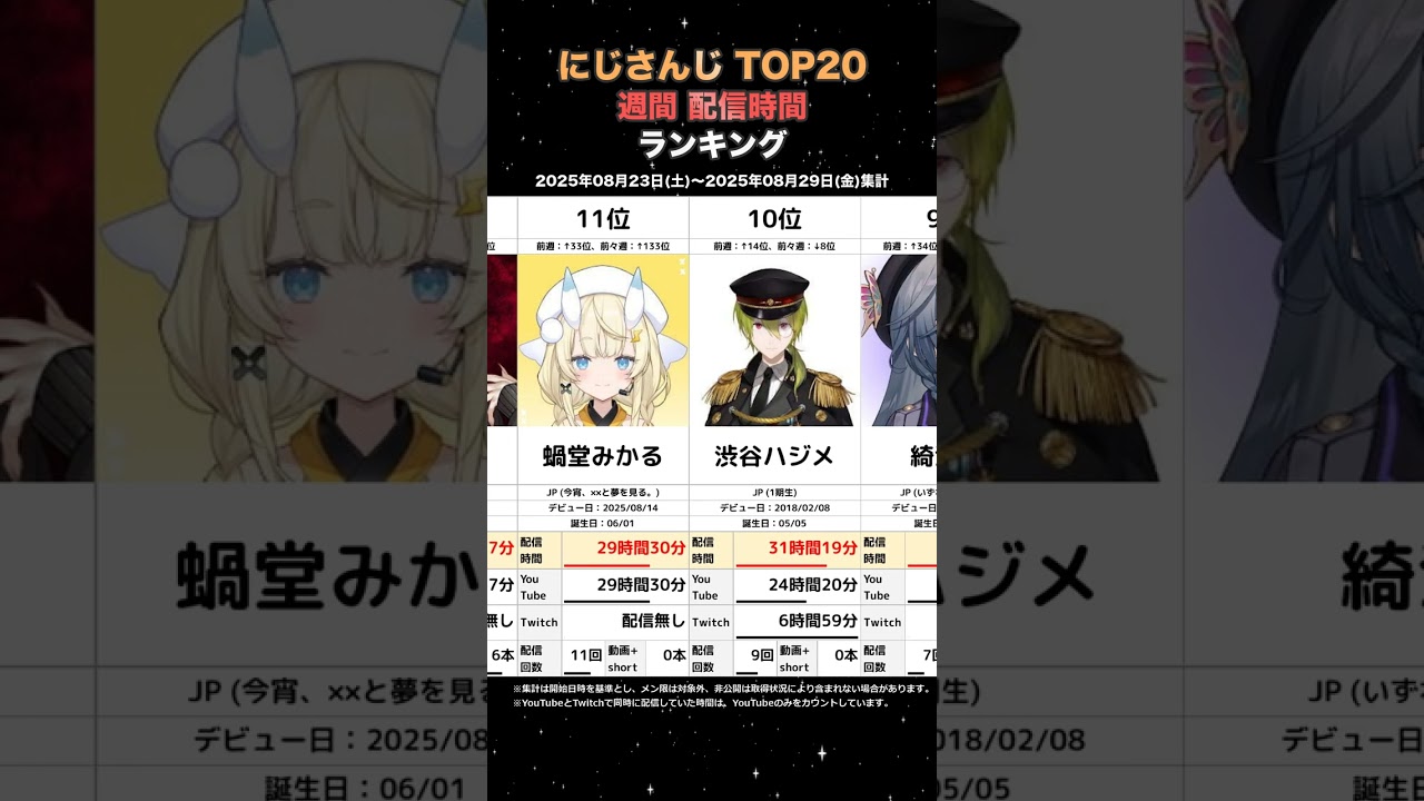 YouTubeサムネイル