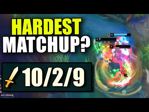 IS THIS RIVEN'S HARDEST MATCHUP?