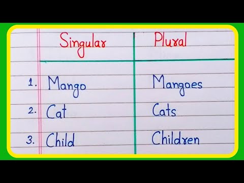 Singular and plural words | 20 Singular and plural | Singular and Plural nouns - Part 1
