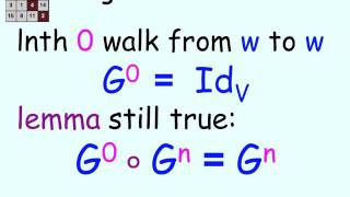 2.5.3 Digraphs: Connected Vertices: Video