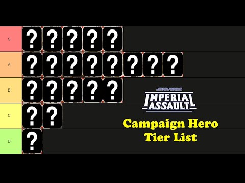 Imperial Assault Campaign Heroes - Tier List and Analysis