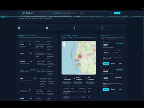 ReliefLink Disaster Relief AI Demo