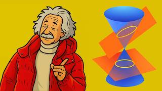 Intro To Conic Sections | Part-1