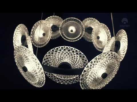 Превью видео