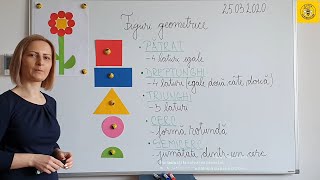 Figuri geometrice - clasa a II-a