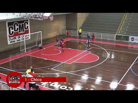 Defesa Futsal Sub 11 -  CCMC x Helvétia
