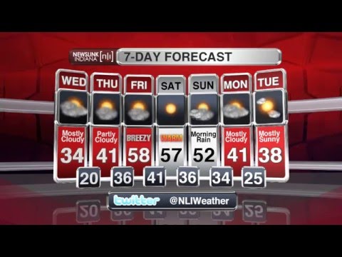 NewsLink Indiana Mid-Day Weather February 17, 2016 - Ethan Rosuck