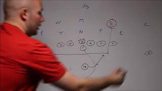 The Strong Iso Play out of the Single Back Formation
