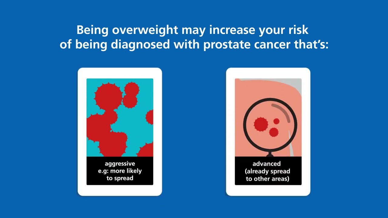 Prostate Cancer explainer animation