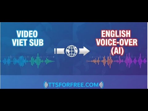 Hướng dẫn sử dụng thumbnail