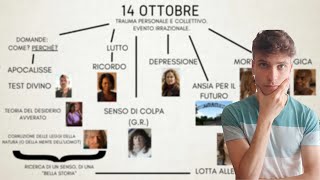 Parliamo di "The Leftovers"