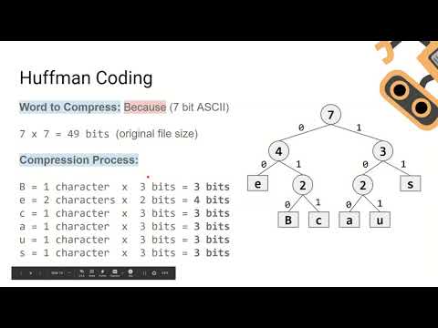 GCSE Computer Science - Huffman Coding