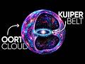 The Terrifying Scale Difference Kuiper Belt Vs Oort Cloud 50 AU Vs 2 Light Years