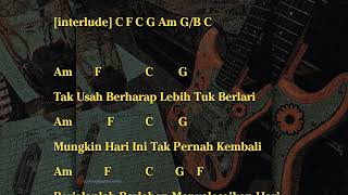 Download lagu CLOSEHEAD - BERDIRI TEMAN (CHORD) mp3