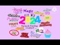 All My 2024 FanMade Funding Credits LAST VIDEO OF 2024